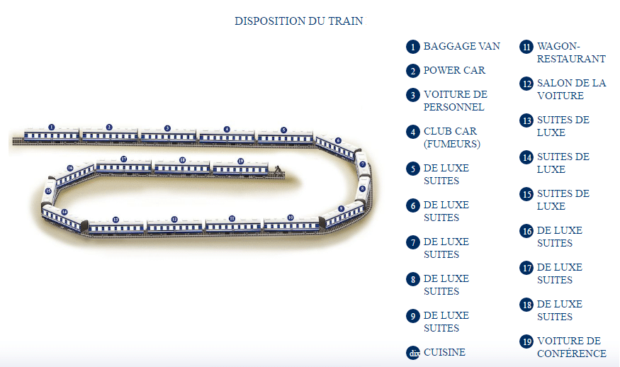 Itin&eacute;raires du Train Bleu (Blue Train) en Afrique du Sud